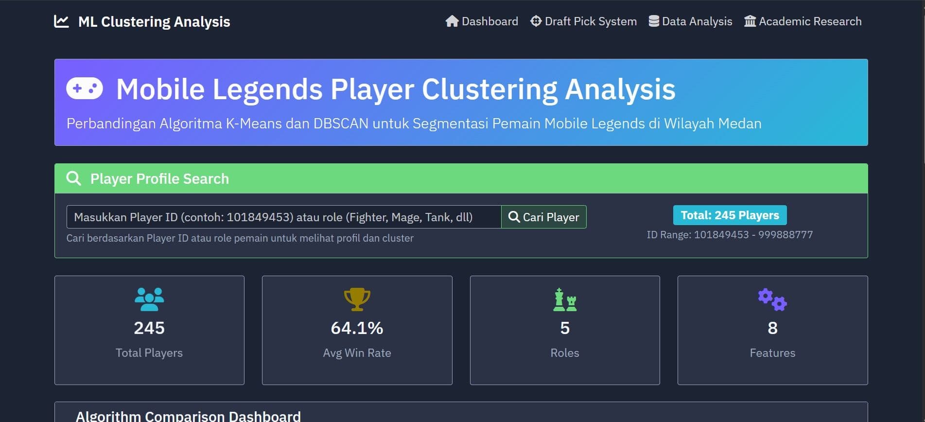 Mobile Legends Player Analytics
